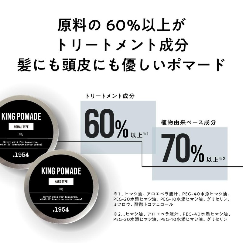 .1954 King Pomade Normal 110g / Pomade Water Soluble Pomade