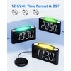 Vibrating Alarm Clock with Bed Shaker for Heavy Sleepers, Beside