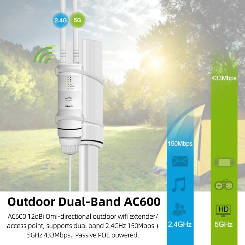 WAVLINK AC600 WiFi Long Range Extender Outdoor 2.4Ghz/5Ghz WiFi Repeater
