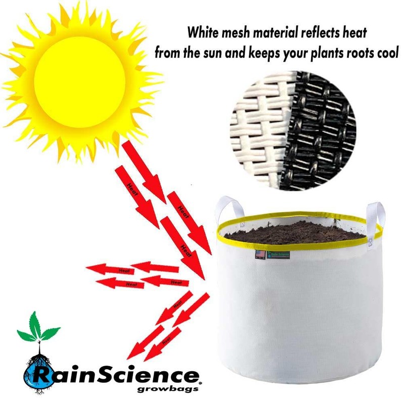 Rain Science Grow Bag, Air Pruning Mesh Fabric Plant Container