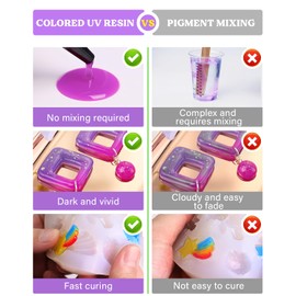 LET'S RESIN UV Resin,18 Dark Colored UV Resin, Odorless & Low Shrinkage UV Color Resin with Vibrant Colors, Black and White UV Resin Kit for Crafts, Jewelry Making, Colored Resin Casting and Coating