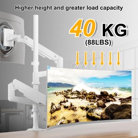 Steel Extra Tall 32 Inch 2-Section Monitor Stand Pole - with Mounting Base, Heavy Duty Center Pole (Supports Up to Max. 88 lbs), 2 Mounting Options, White