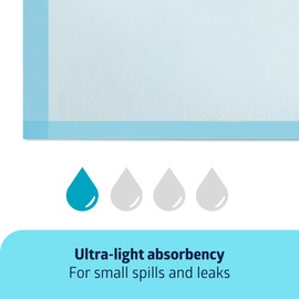 Medline Light Absorbency Underpad, 23" x 36", 50 Count, Disposable Bed, Furniture & Surface Protection, For Kids, Adults, Elderly, Puppy Pad, Changing Pad, Incontinence Pee Pad, Chucks