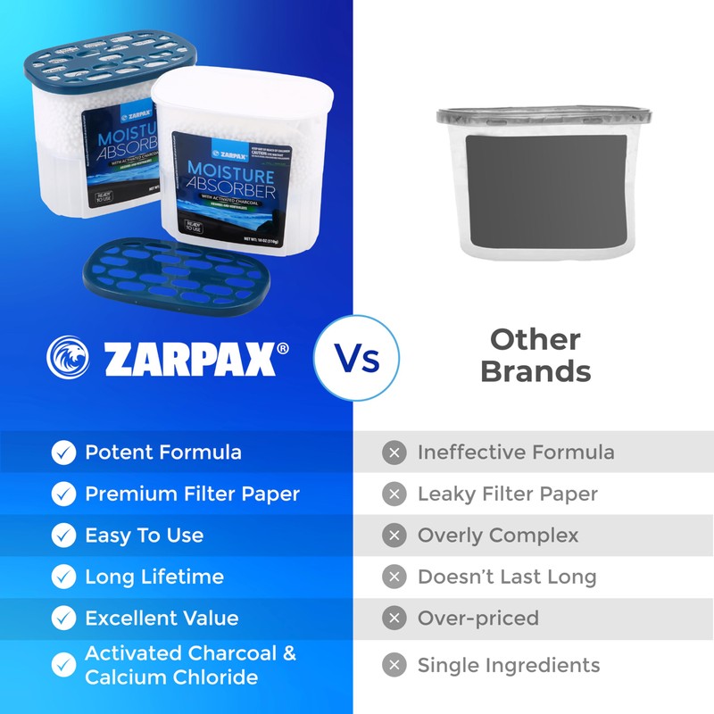 ZARPAX Moisture Absorber Activated Charcoal 18 oz/510g | Removes Moisture,