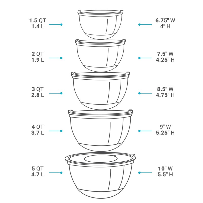 Belwares Mixing Bowls with Lids Set of 5 - Stainless