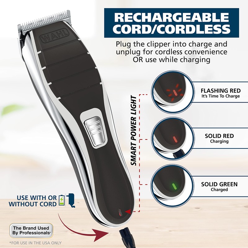 Wahl Clipper 2-in-1 Shaver and Hair Clipper Lithium-Ion Rechargeable Cord
