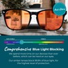 Sleep ZM Blue Light Blocking Glasses for Women + Men