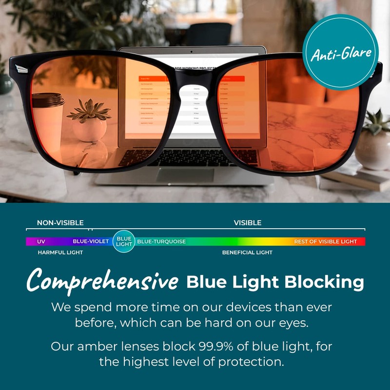 Sleep ZM Blue Light Blocking Glasses for Women + Men