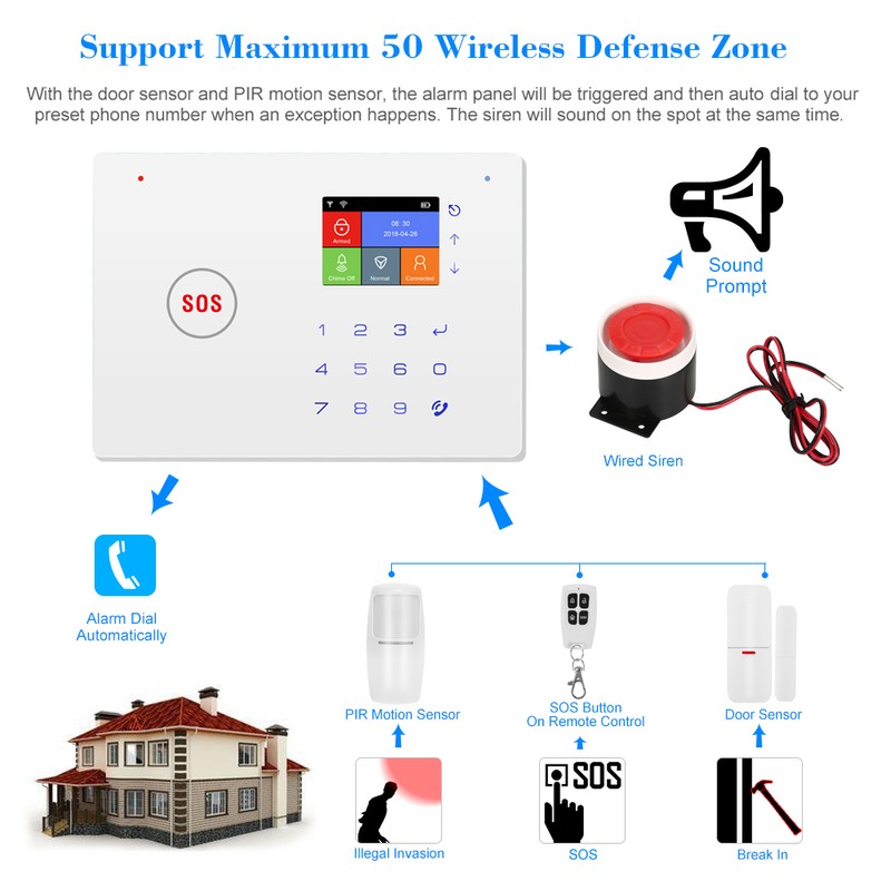 Security Alarm System Kit Auto Dial GSM+WiFi Home Security Wireless