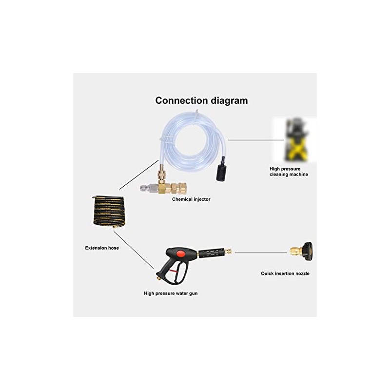 Chemical Injector, 5000PSI Brass Stainless Chemical Injector Kit Adjustable Downstream
