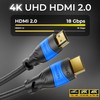 deleyCON HDMI Cable - HDMI 2.0
