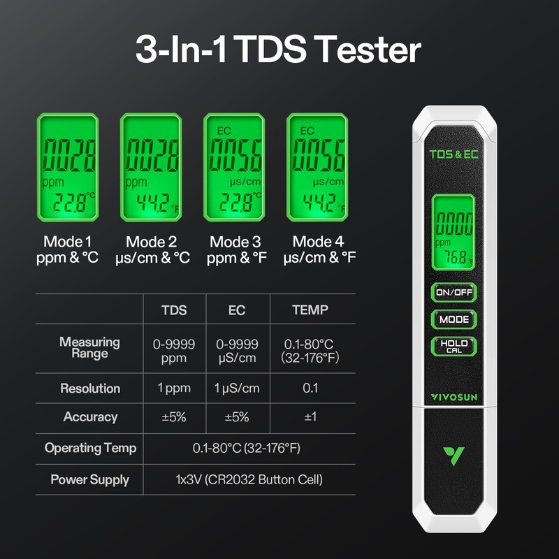 VIVOSUN Digital pH Meter, 3-in-1 TDS/EC/Temperature Meter, 3-in-1 Soil Moisture/pH/Light