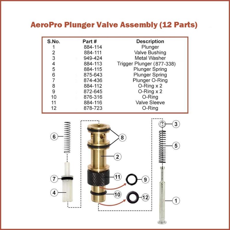 AeroPro Plunger Valve Assembly (#884-111) for Hitachi NR83A2, NR83A3 Framing