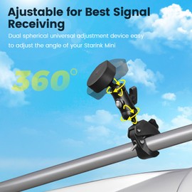 Peleus Starlink Mini Mount for RV/Yacht/Camper/Guardrails, Starlink Mini Rv Ladder Mount, Starlink Mini Roof Rack Mount,Universally Adjustable Angle Clamp Add an Aluminum Alloy Adapter