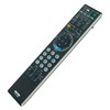 RM-YD029 Replacement Remote Control -ALLIMITY- Compatible with Sony Bravia TVs
