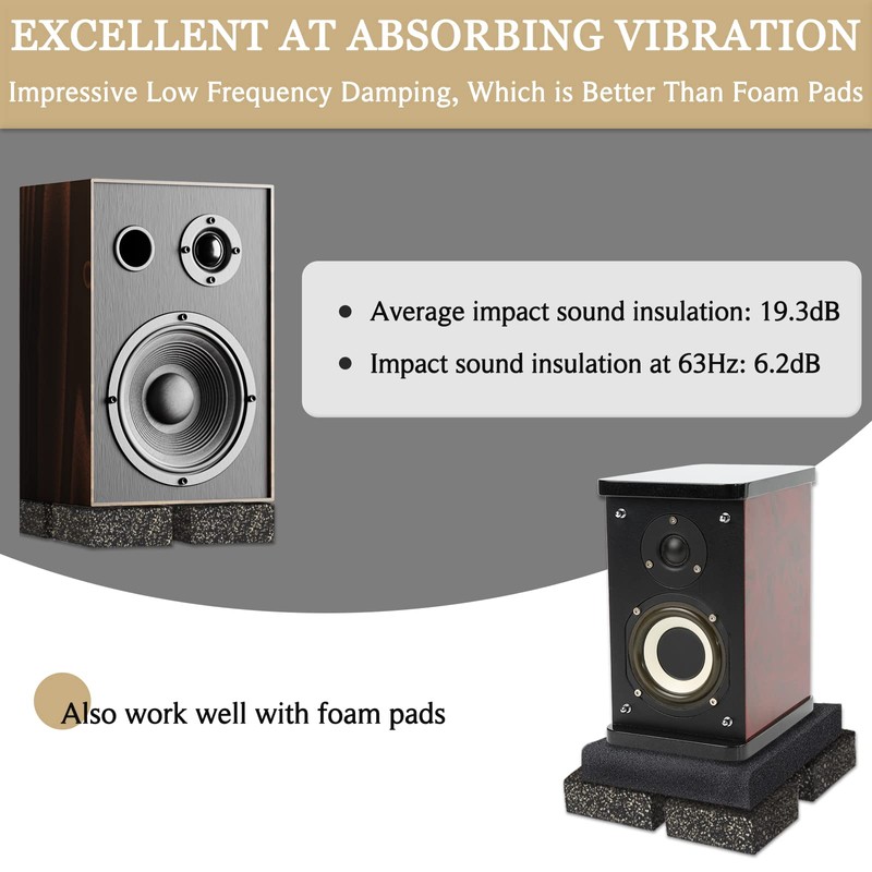BXI Subwoofer Isolation Pad - 2 Pcs 6 X 6