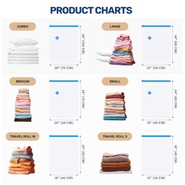 YSSOA 30 Pack Space Saver Bags (5 Jumbo/5 L/5 M/5 S/5 Roll M/5 Roll S) 80% Space Saver Bags with Travelling Pump for Quilts and Blankets Storage