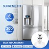 Refrigerator Water filter for LG LFXC24726S/D, LFXS29766S, LFX25991ST, LMXS27626S, LFX28978ST/W,