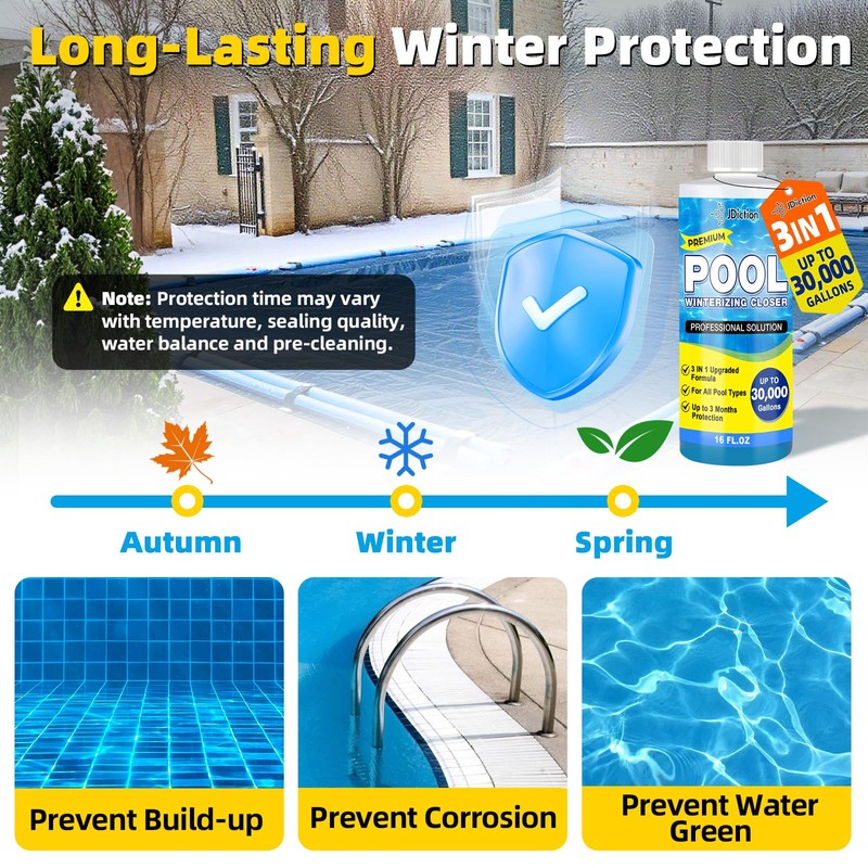 JDiction Winter Pool Closing Kit - 3 in 1 Pool