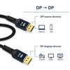 Cablecc DisplayPort 2.0 DP to DP Cable 16K 60hz Cable