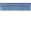 Blue Print ADZ92211 Air Filter