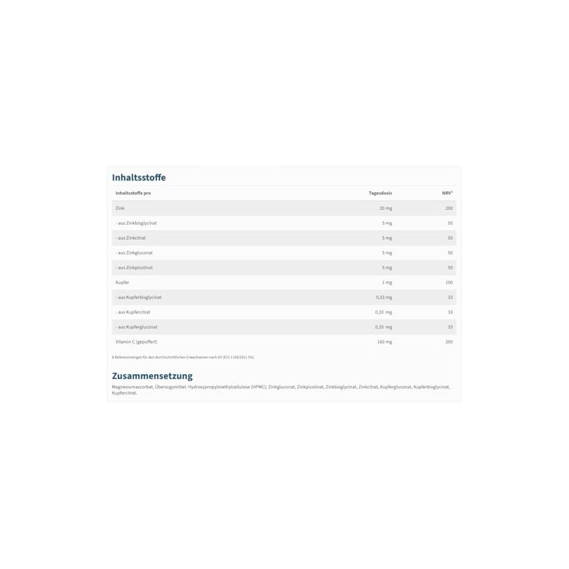 NatuGena Zinc & Copper, Zinc 4 Complex, Copper 3 Complex,