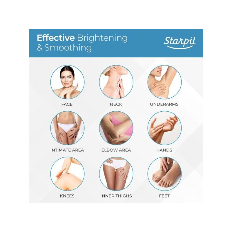Starpil 없는 제모를 위한 스타필 왁스 1000g / 2.2파운드 블루