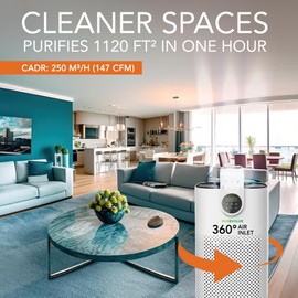 PUREVOLVE Air Purifiers for Home | Quiet HEPA-13 Air Purifier with Essential Oil Diffuser | Large Room (up to 1120 ft²) Heavy Duty for Allergies, Smoke, Dust, Pollen, and Pet Hair