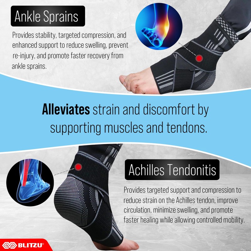 BLITZU Ankle Brace for Women, Men, Plantar Fasciitis Relief, Achilles