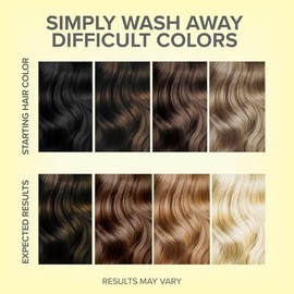 Color Oops decolorante de cabello con extra acondicionador. | Se procesa en 20 minutos, elimina de forma segura el tinte permanente y semipermanente, 