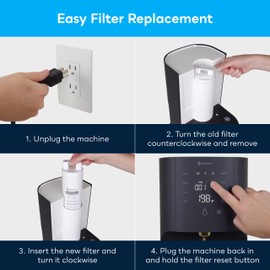 SpiroPure SP-RO525 Multi-Stage Countertop Reverse Osmosis Water Filter Cartridge Replacement with Remineralization for SP-RO500, MineralPlus Alkaline RO Filtration