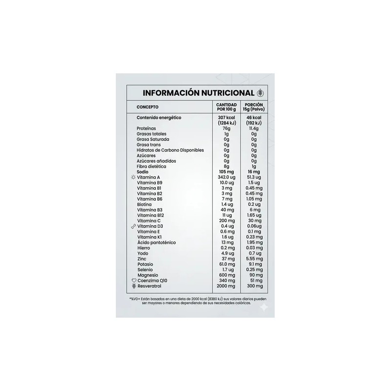 Colágeno Hidrolizado Renova Resveratrol Y Vitaminas