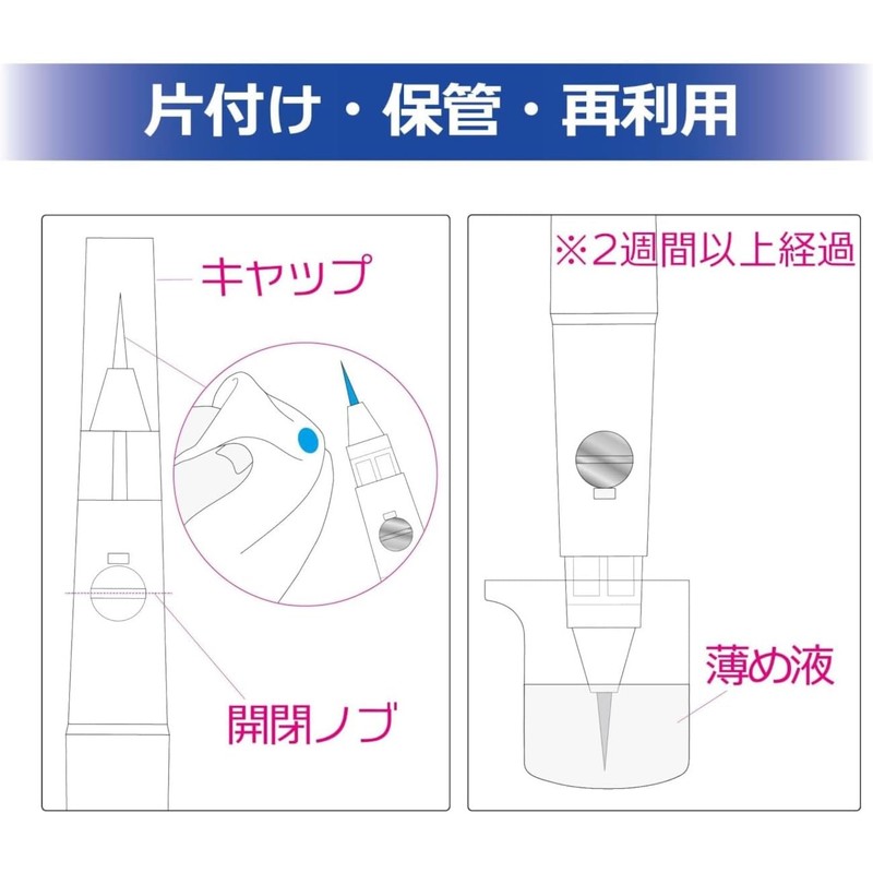 Plastic Model Improvement Committee plamokojo My Panel Line Pen (MY