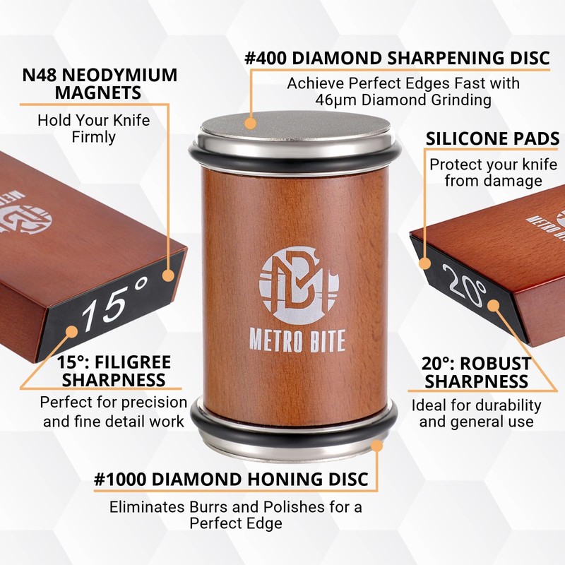 Metro Bite Professional Rolling Knife Sharpener Kit – Premium Diamond