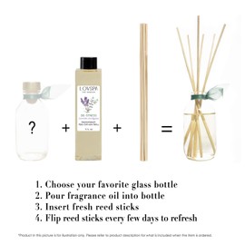 LOVSPA Escape Beach Getaway Reed Diffuser Oil Refill with Replacement Reed Sticks | Citrus Marine Fragrance – Ocean Scented Oil & Reeds | 4 oz | Made in The USA