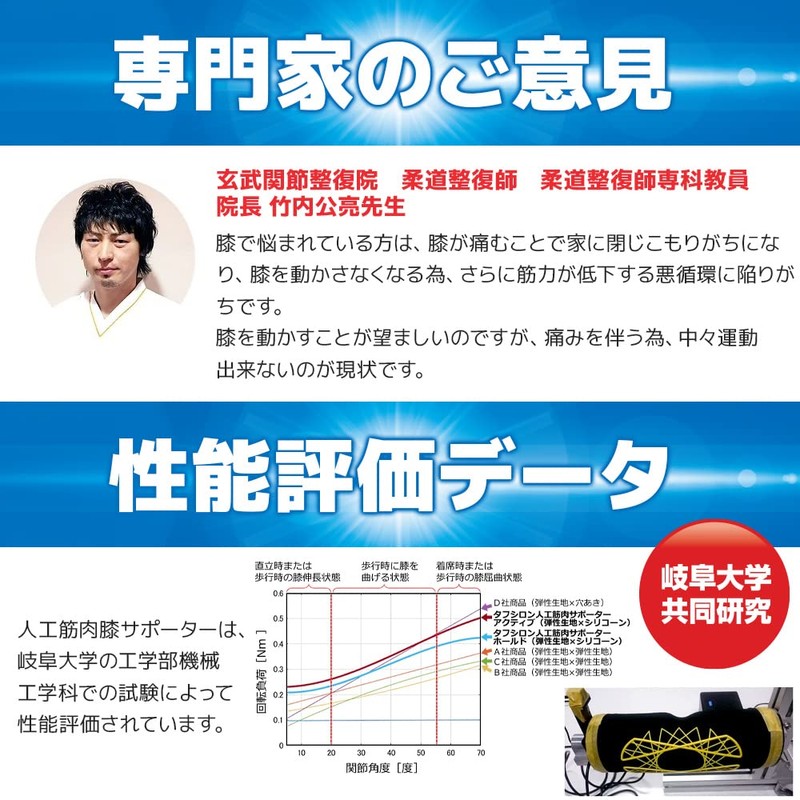 【シリコーン素材】【タナック】タフシロン人工筋肉膝サポーター 1枚入り 膝サポーター 大きいサイズ 薄手 左右兼用 女性 男性 ホールド ブラック