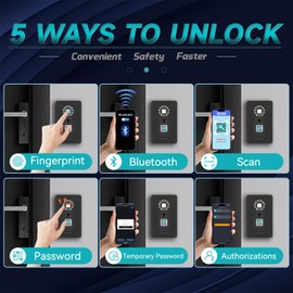 SFW NEW Smart Lock Box, Fingerprint Key Box Bluetooth Key Box with App Control & Passcode, Waterproof Wall Mounted & Door Hanging Security Key Lock Box for Home Realtor Office Home Warehouse