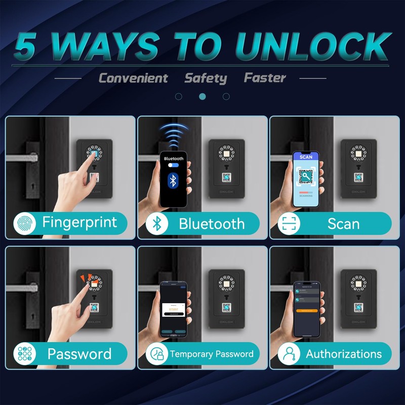 SFW NEW Smart Lock Box, Fingerprint Key Box Bluetooth Key