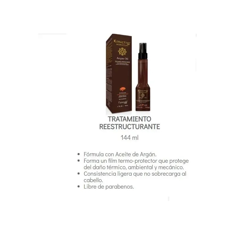 Bifasico Revitalizant Keractive Nutrapel 300 Ml