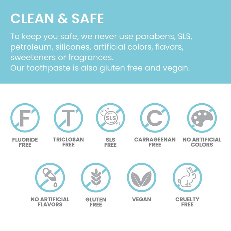 Himalaya Botanique Complete Care Toothpaste, Herbal, Variety Pack, Fights Plaque,