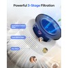 Air Purifiers for Bedroom Home, MOOKA HEPA Air Purifier for