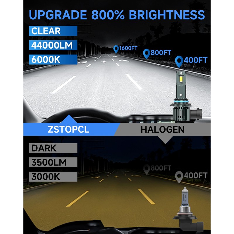 ZSTOPCL Fit for 2016-2019 Toyota RAV4 Fog Light Bulbs, High&Low