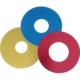 Allstar Water Outlet Restrictor Kit