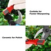 SUCA Blade Sharpener for Garden Tools, 4 in 1 Tool