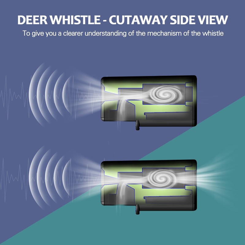 CITKOU Deer Whistles for Car, Universal Fit, Black Plastic, Dual