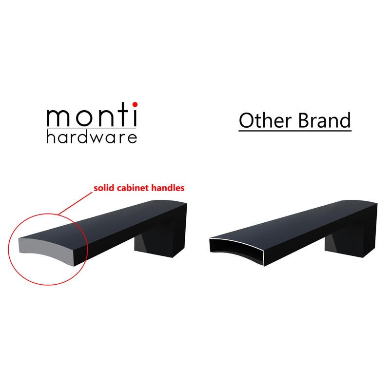 monti hardware | 10 Pack Brushed Satin Gold 8.8 Inch