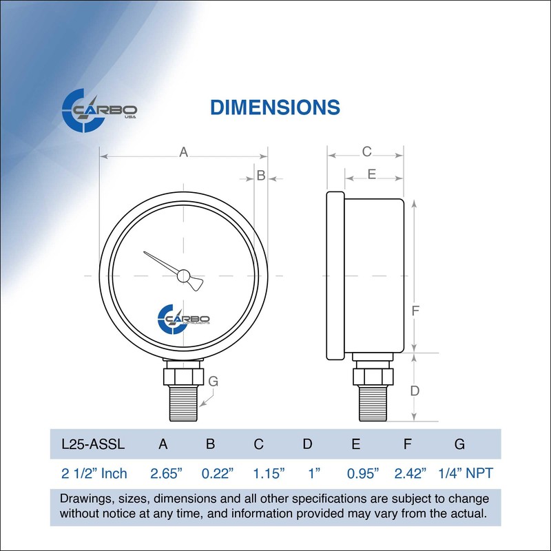 CARBO Instruments 2 1-2" Pressure Gauge, All Stainless Steel Wetted