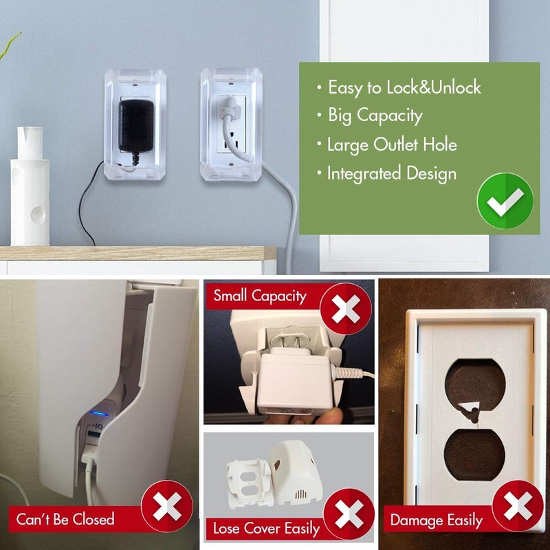 EUDEMON Baby Safety Electrical Outlet Cover Box Childproof Large Plug