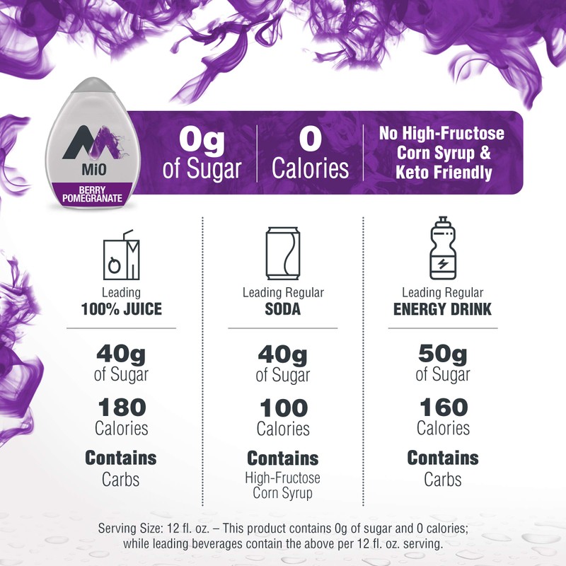 MiO Berry Pomegranate Liquid Water Enhancer Drink Mix (1.62 fl