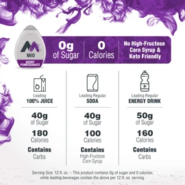 MiO Berry Pomegranate Liquid Water Enhancer Drink Mix (1.62 fl oz Bottle)